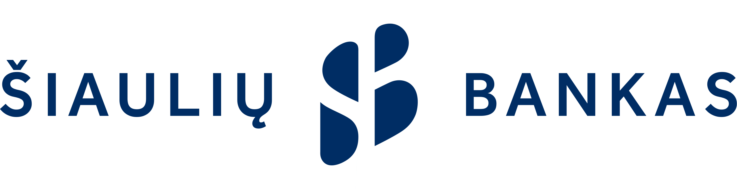 Šiaulių bankas